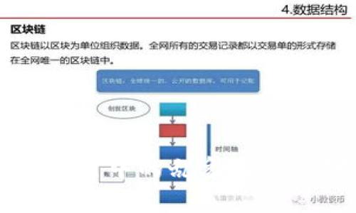 区块链技术应用中的乱象及其应对策略分析