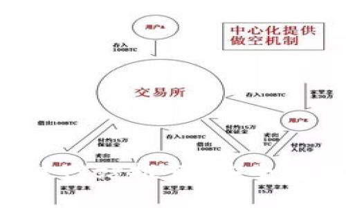 2023年正规区块链网站推荐：安全可信的数字资产平台