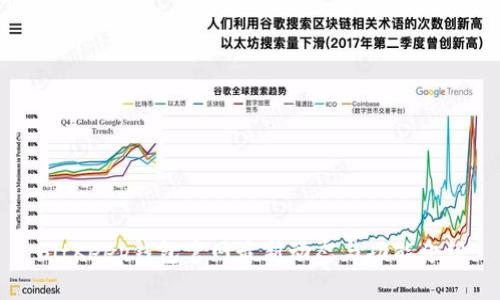 BitKeep钱包官网最新动态与功能介绍