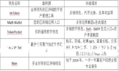 BitP Wallet 使用方法视频讲解教程：完全指南
