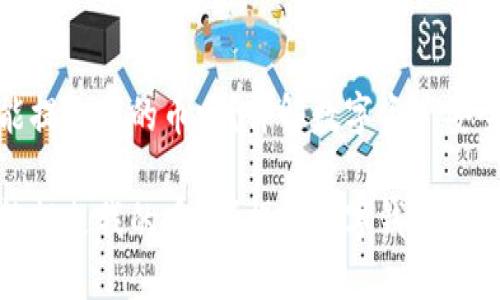 比特派能提走我的币吗？详解数字资产安全

比特派能提走我的币吗？揭秘数字钱包安全与风险