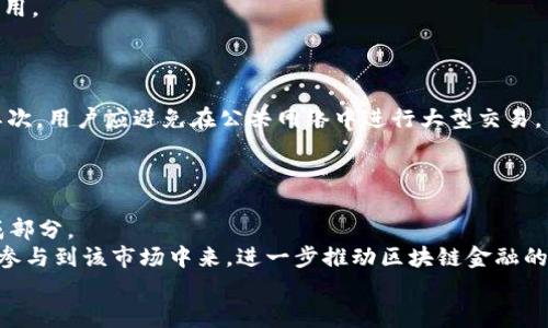 baioti区块链信用贷款平台全解析：十大优秀平台推荐与评测/baioti  
区块链,信用贷款,贷款平台,金融科技,去中心化/guanjianci  

近年来，金融科技的迅猛发展带动了传统金融行业的变革，区块链技术作为一种颠覆性技术，也在其中发挥了重要作用。区块链信用贷款平台应运而生，通过去中心化的特点，提供了一种新的信用贷款方式，为用户提供更加安全透明的借贷环境。本文将深入探讨区块链信用贷款平台的概念、优势、风险以及值得推荐的十大平台，并解答读者关注的常见问题，帮助大家更好地理解这一新兴的金融模式。

一、什么是区块链信用贷款平台？
区块链信用贷款平台是基于区块链技术构建的一种借贷平台，旨在利用去中心化的数据存储和智能合约技术，实现安全透明的贷款服务。这些平台通过区块链的分布式账本，允许借贷双方直接对接，降低了中介成本，提升了交易效率。

二、区块链信用贷款平台的优势
区块链信用贷款平台的优势主要体现在以下几个方面：
ul
listrong去中心化：/strong区块链技术使得交易不再依赖于中介机构，借贷双方可以直接联系，降低了交易成本。/li
listrong透明性：/strong所有的交易记录都会被写入区块链，每个参与者都可以查阅，增加了贷款流程的透明度。/li
listrong安全性：/strong区块链技术具有高度的加密性，确保用户信息和交易数据的安全。/li
listrong信用评估：/strong通过区块链，用户的信用记录可以更加公开透明，提升了信用评估的准确性。/li
listrong跨境融资：/strong区块链技术支持全球范围内的交易，使得跨境融资变得更加便捷。/li
/ul

三、区块链信用贷款平台的潜在风险
虽然区块链信用贷款平台有众多优势，但依然存在风险，包括：
ul
listrong技术风险：/strong区块链技术仍在发展中，存有技术漏洞的可能性，可能导致用户资产的损失。/li
listrong合规风险：/strong区块链金融相关法规尚不完善，政府的监管政策可能会影响平台的运营。/li
listrong信用风险：/strong尽管区块链提供了更透明的信用记录，但仍然存在借款人违约的风险。/li
listrong市场波动：/strong加密货币的价格波动可能会影响贷款平台的稳定性，从而影响贷款的安全性。/li
/ul

四、十大优秀的区块链信用贷款平台推荐
以下是一些值得关注的区块链信用贷款平台：
ol
listrongCompound：/strong一个去中心化的借贷平台，用户可以通过ERC20资产赚取利息或申请贷款。/li
listrongAave：/strong支持多种加密货币的借贷，具有灵活的利率和闪电贷功能。/li
listrongMakerDAO：/strong允许以加密货币抵押借贷，同时生成稳定币DAI。/li
listrongBlockFi：/strong提供加密货币存款和贷款服务，支持多种主流加密货币。/li
listrongCrypto.com：/strong不仅提供借贷服务，还有多种金融产品，是一个综合金融平台。/li
listrongNexo：/strong提供即时的加密贷款和高薪利息的存款服务。/li
listrongyEarn Finance：/strong通过智能合约用户的资金分配，提供高收益的借贷产品。/li
listrongCelcius Network：/strong福利丰厚，用户存款可获得高额利息，借贷利率优惠。/li
listrongAlchemint：/strong支持用户以加密资产为抵押借贷，产生稳定币。/li
listrongOrigin Protocol：/strong去中心化的借贷市场，用户可以自由定价。/li
/ol

五、常见问题解答

1. 区块链信用贷款平台的工作原理是什么？
区块链信用贷款平台的基本工作原理是通过去中心化的技术，将借款人和贷款人直接连接。借款人通过抵押加密资产或提供信用记录来申请贷款，而贷款人则可以根据借款人的信息和信用程序决定是否放款。交易通过智能合约执行，实现自动化，确保交易的安全性以及资金的透明流向。
例如，一位借款人如果希望借入资金，首先需要在平台上提交贷款请求，包括所需金额、抵押资产等信息。平台通过智能合约来评估借款人的信用状况，在确认条件达成后，将资金自动转入借款人账户。而在还款时，后台合约同样会自动处理还款金额，并在借款人按约还款后，解锁抵押资产。

2. 如何选择合适的区块链信用贷款平台？
选择合适的区块链信用贷款平台需要考虑多个因素：首要是平台的信誉度和安全性，其次是利率、贷款额度、平台费用和用户体验等。
首先，可以查阅平台的背景和用户评价，选择具有良好口碑和较长历史的平台。其次，比较各个平台的借贷利率和费用，选择性价比高的平台。此外，用户需了解平台的操作流程和使用的便利程度，对于新手用户而言，一个界面友好的平台会使整个借贷体验更加顺畅。
最后，务必关注平台的合规性和监管情况，确保所选平台符合相关法律法规，保障自己的资金安全。

3. 区块链信用贷款平台与传统贷款有哪些区别？
区块链信用贷款平台与传统贷款的区别体现在多个方面：信用评估方式、交易流程、费用和利率、以及安全性等。
在传统贷款中，贷款公司或银行会通过较为复杂的信用审核流程，例如征信机构的评分来决定是否放贷，而区块链平台多采用去中心化的信用评估方式，依靠大数据和链上记录来评估借款人的信用状况。
在交易流程方面，传统贷款通常需要经过多重审批环节，时间较长；而区块链平台通过智能合约自动执行，借贷过程迅速。相比之下，传统借贷需要支付许多中介费用，而区块链平台通过去除中介环节大幅降低了费用。
安全性方面，传统金融机构相对更容易受到网络攻击，而区块链平台通过加密和分布式账本技术，增强了资金的安全保障。

4. 区块链信用贷款平台的费用和利率是如何计算的？
区块链信用贷款平台的费用和利率通常由多个因素组成，包括市场供需、用户的信用状况、抵押资金的类型和金额等。
多数平台会根据市场行情设定基本利率，同时借贷双方的信用记录和还款历史将直接影响最终利率的高低。例如，一个信用良好的借款人可能会获得较低利率，而信用不佳的借款人则面临较高利息。同时，通常情况下，抵押品的价值越高，借款人的利率可能会越低。
费用方面，许多平台会收取一定的交易手续费和融资费用，具体数额根据平台的政策和用户操作的金额而不同。在选择平台时，用户应仔细阅读所有费用条款，避免潜在的隐藏费用。

5. 如何确保在区块链信用贷款平台上资金的安全？
为了确保在区块链信用贷款平台上资金的安全，用户应采取多重保护措施：选择可信赖的平台、启用二次验证及保护隐私等。
首先，用户应选择市场上知名度高、评价良好的平台，尽量避开那些缺乏监管或用户反馈较差的平台。此外，在注册和交易时，要启用多重身份验证，以防止身份被盗和账户被黑。其次，用户应避免在公共网络中进行大型交易，并定期更改密码，以增加安全性。
最后，务必确保对平台的条款、条件以及隐私政策有充分了解，充分了解资金的存放和流转情况，尽量将资金分散到多个平台进行管理，降低单一平台的风险。

6. 区块链信用贷款平台的发展前景如何？
区块链信用贷款平台的发展前景被普遍看好。随着金融科技的不断创新和成熟，越来越多的人开始接受加密货币及其相关金融服务，区块链贷款将逐渐成为金融行业的重要组成部分。
未来，随着技术的不断进步，区块链平台的信用评估、资产管理和风险控制能力将持续增强，推出更多可满足市场需求的金融产品。此外，监管政策日趋完善，未来可能更多机构将参与到该市场中来，进一步推动区块链金融的合规化。由于其特点，区块链贷款也可能渗透到传统金融领域，形成新的金融生态体系。
总的来看，区块链信用贷款平台的发展前景光明，用户将有望享受到更加便利和安全的金融服务。