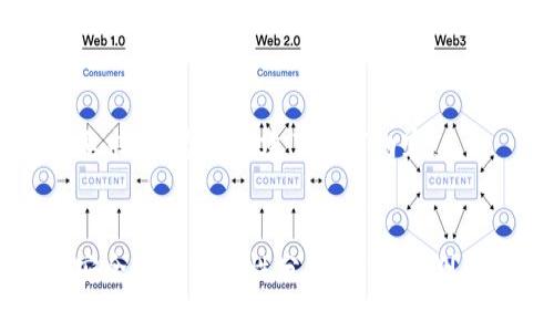 根据您的要求，我为您创建了以下内容：


BitP钱包安全性与可靠性分析：用户评测与实用指南