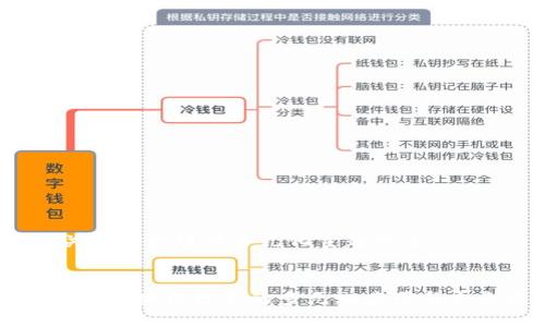 主题：关于区块链的多元化主题探索


深入探索区块链技术的多元化应用与未来发展