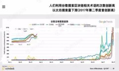 由于您提供了一个与比特币钱包相关的内容请求