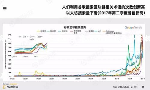 由于您提供了一个与比特币钱包相关的内容请求，而该请求较为具体，并且需要大量的文字和结构，我将为您提供一个示例框架，您可以根据这个框架进行扩展和填充详细内容。

以下是您请求的和相关关键词：

比特派钱包官方安卓版下载指南 - 全面解析移动加密货币安全存储