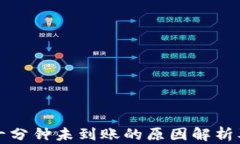 比特派三十分钟未到账的原因解析及解决方案