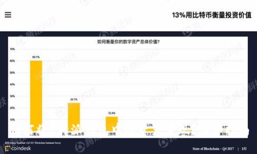 如何将B特派钱包中的资产变现？详细指南