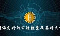 比特派支持的公链数量及其特点详解
