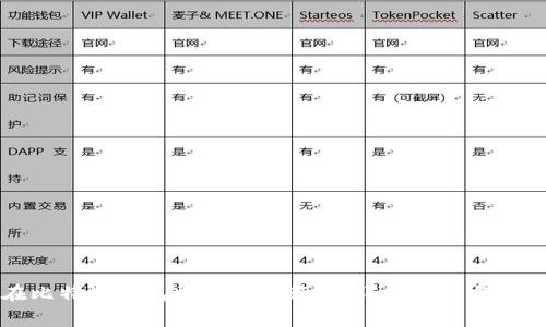 如何在比特派钱包中绑定银行卡：详细步骤与注意事项
