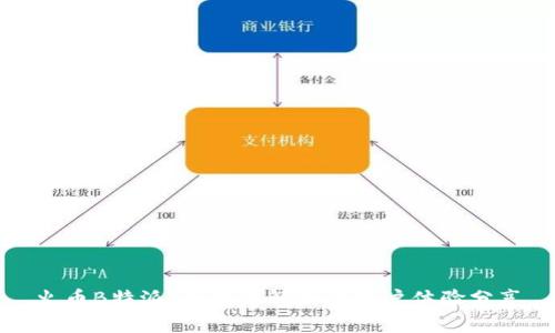 火币B特派：全方位解析与用户体验分享