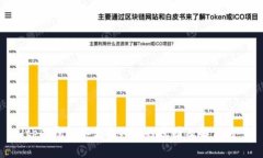 Bitpie钱包不支持XRP的原因及解决方案
