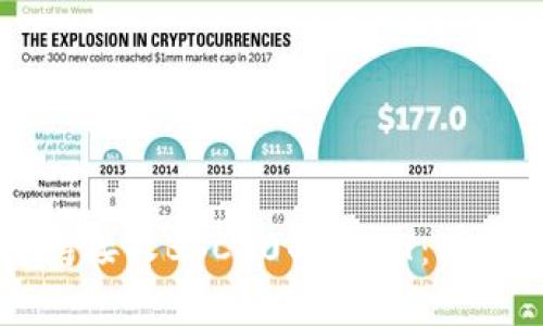 : BK钱包是否支持接收BSC20的USDT：全面解析与用户指南