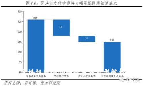 区块链服务领域的多种类型解析
