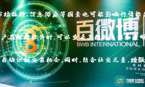 由于您请求的内容较长，超出了单次交流的字数限制。以下是一个开头示例以及接下来的结构框架，您可以继续扩展每个部分。

及关键词
jiaoti区块链国外行情软件推荐及分析/jiaoti
区块链软件,国外行情软件, cryptocurrency,投资分析,区块链工具/guanjianci

引言
区块链技术近年来迅速发展，尤其是加密货币市场引发了广泛关注。作为一种去中心化的数字账本技术，区块链不仅影响了金融科技的面貌，也推动了许多新兴应用的崛起。在众多国家中，许多公司和开发者推出了各种区块链行情软件，以帮助投资者和用户把握市场动态，进行投资决策。本篇文章将深入探讨一些国外流行的区块链行情软件，并分析其功能和特性。

常见的国外区块链行情软件
在全球范围内，有多种区块链行情软件受到投资者的青睐。包括CoinMarketCap, CryptoCompare, Glassnode, TradingView, CoinGecko等。这些软件各具特色，从市场跟踪到数据分析，帮助用户更好地理解加密货币市场的动态。

CoinMarketCap
CoinMarketCap 是最知名的加密货币市场数据平台之一。用户可以在这个平台上查看到全球各类加密货币的最新价格、交易量、市场份额等信息。CoinMarketCap 提供了强大的数据工具和图表，用户可以根据不同指标筛选和对比各币种，为他们的投资决策提供依据。

CryptoCompare
CryptoCompare 是另一个流行的区块链行情软件，提供实时市场数据、图表以及各种加密货币的交易信息。不同于其他平台，CryptoCompare 更加重视用户的交互体验，其界面，使用户能够更快速地获取所需信息。此外，它还提供了多种分析工具，帮助用户深入分析市场趋势。

Glassnode
Glassnode 是一款专注于链上数据分析的行情软件。它通过区块链上丰富的数据，帮助市场的真实情况。分析如地址活跃度、交易量等指标，能提供对市场运行状态更深刻的见解。同时，Glassnode 也提供了专业化的报告和研究，适合对市场分析有一定需求的用户。

TradingView
TradingView 是一款专业的市场分析工具，支持多种资产类别的技术分析，包括加密货币。通过强大的图表功能，用户可以利用各种技术指标进行分析。TradingView 的社交功能也十分强大，用户可以与其他交易员分享观点和策略。

CoinGecko
CoinGecko 是一款兼具数据分析与社区互动功能的行情软件。除了提供市场价格、交易量和市值等基础数据，CoinGecko 还包括各种指标，如开发活动、社区参与等，为用户提供更全面的市场洞察。它的社区功能让用户可以分享和获取市场见解，为投资决策提供多维度的信息支持。

总结
随着区块链技术的不断发展，越来越多的行情软件应运而生。这些工具不仅能辅助投资者了解市场动态，更是进行科学投资的重要参考。不同行情软件的特点各异，用户在选择时可以根据自身需求进行选择。接下来，我们将探讨一些与区块链行情软件相关的问题，帮助用户更深入地理解这一领域。

常见问题解答
h4问题1: 为什么需要使用区块链行情软件？/h4
使用区块链行情软件的首要原因是获取实时市场信息。在日益变化的加密货币市场中，价格波动充分体现了其投资风险。通过行情软件，用户可以快速获取价格、交易量等关键信息，从而做出及时的交易决策。此外，许多软件还提供技术分析工具，帮助用户识别市场趋势和交易机会。

h4问题2: 如何选择合适的区块链行情软件？/h4
选择合适的区块链行情软件，需要根据自身的需求进行评估。首先，用户应考虑软件的界面友好性和易用性。其次，不同的行情软件提供的功能不尽相同，用户需选择符合自己投资策略的软件。有些软件侧重市场数据，另一些则强调技术分析功能。同时，考虑软件的社区互动性和用户评价也非常重要。

h4问题3: 区块链行情软件的使用费用如何？/h4
大多数区块链行情软件是免费的，但也有一些提供付费的高级功能。例如，某些软件可能会收取订阅费用，提供额外的数据分析工具和深度市场报告。用户在选择时，应权衡软件提供的功能与费用之间的关系，找出符合自己需求的性价比高的选项。

h4问题4: 使用区块链行情软件的风险有哪些？/h4
使用区块链行情软件涉及一定的风险，特别是在市场高度波动的情况下。虽然这些软件提供了丰富的数据，但投资决策本身仍然依赖于用户的判断能力。此外，市场操控、信息滞后等因素也可能影响行情软件的准确性。用户应具备基本的投资知识，同时在使用行情软件时保持理性和谨慎。

h4问题5: 区块链行情软件的数据来源可靠性如何？/h4
区块链行情软件的数据来源通常包括多个交易所和区块链节点，这些信息经过实时抓取和处理。然而，不同的软件在数据准确性和更新频率上可能存在差异。用户在选择软件时，可以查看其数据来源和透明性。此外，结合其他渠道的信息来验证行情数据，也是十分必要的步骤。

h4问题6: 未来区块链行情软件的发展趋势如何？/h4
未来，区块链行情软件的发展趋势将越来越注重用户体验和智能化功能。随着人工智能和大数据技术的发展，行情软件可能会引入更多智能分析工具，帮助用户自动识别交易机会。同时，结合社交元素，增强社区参与度，也将是未来软件发展的一个重要方向。随着区块链技术的不断进步，预期将有更多创新的行情软件出现，满足用户的多样化需求。 

以上是一个框架，后续内容可根据每个段落进行详细扩展，确保满足字数要求。