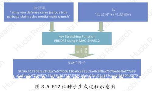 如何在苹果设备上下载安装BitPie钱包：全面指南