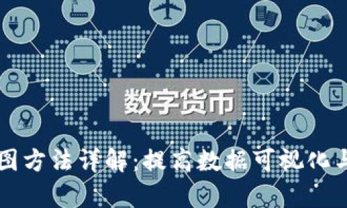 区块链数据库画图方法详解：提高数据可视化与理解的有效工具