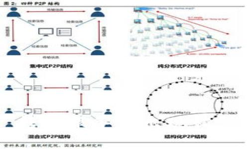 解决 BitP 转账服务器出现错误的全面指南