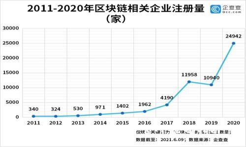 如何访问和使用BitP官网：全面指南