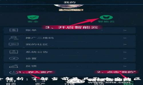 主要区块链项目全解析：了解当前最具影响力的区块链平台与其应用
