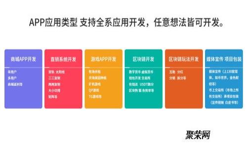 区块链在港股和美股的投资机会分析