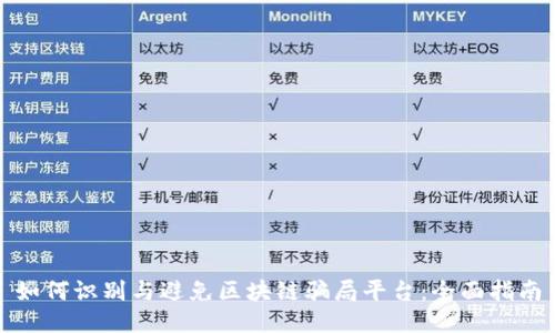 如何识别与避免区块链骗局平台：全面指南