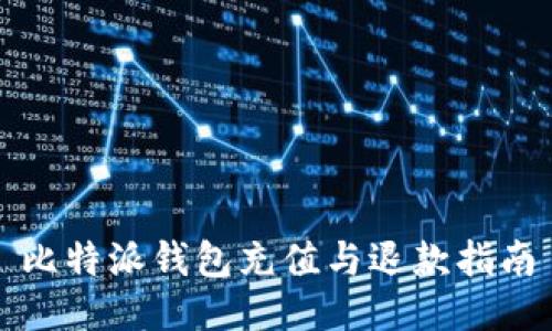 比特派钱包充值与退款指南
