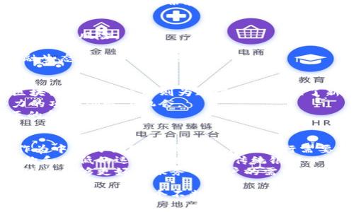 区块链上市的银行有哪些？全面解析与未来发展趋势

jiaoti/jiaoti
区块链, 银行上市, 数字货币, 金融科技, 未来银行/guanjianci

区块链技术的迅速发展促使了各个行业，尤其是金融行业的转型与升级。在这一背景之下，许多银行纷纷尝试将区块链技术融入他们的业务中，不少银行已成功上市并开展相关业务。在这篇文章中，我们将深入探讨区块链上市的银行，并分析它们在行业中的影响与未来的发展趋势。

1. 区块链技术与银行的融合
区块链技术是一种去中心化的分布式账本技术，具有不可篡改的特性。这项技术使得银行在处理交易时能够更加高效和安全。传统银行在进行跨境支付、清算等方面存在效率低下和安全隐患的问题，而区块链的应用可以解决这些痛点。银行通过区块链技术实现实时清算与结算，大幅降低了交易成本，提升了用户体验。
为了适应这种新技术的潮流，许多银行开始进行区块链的研究与应用，甚至一些已经上市的银行也在不断扩大其区块链业务。它们通过设立专门的技术团队、投资区块链初创企业以及与技术公司合作，共同推动区块链技术的落地与应用。

2. 已上市的区块链银行
目前，全球范围内已经有多家银行上市并在其业务中引入了区块链技术。以下是一些典型案例：
ul
listrong瑞士信贷银行（Credit Suisse）/strong: 瑞士信贷银行在其资产管理业务中积极采用区块链技术，助力金融产品的透明化和流动性提升。/li
listrong纽约梅隆银行（BNY Mellon）/strong: 此银行是全球老牌银行之一，其在数字资产领域的探索使用了区块链技术，旨在为客户提供更为创新的金融产品。/li
listrong摩根大通（JPMorgan Chase）/strong: 摩根大通不仅在其交易过程中使用区块链技术，还推出了自己的数字货币“JPM Coin”。/li
listrong汇丰银行（HSBC）/strong: 汇丰银行在其跨境支付和贸易融资中应用区块链，以提高交易效率，并降低交易风险。/li
listrong中信银行/strong: 中信银行在中国市场中也积极探索区块链技术的运用，发展了多个基于区块链的应用场景。/li
/ul

3. 区块链上市银行的案例分析
以上银行的成功案例为我们提供了宝贵的经验。其中，摩根大通的“JPM Coin”尤其引人注目。JPM Coin的推出使得这一世界最大银行之一有效地将区块链技术运用到了实际业务中。这一数字货币可以即时结算大额交易，从而大幅提高流动性与交易效率。通过这样的方式，摩根大通不仅为自己开辟了新的收益来源，还增强了客户对其金融产品的信任。
此外，汇丰银行在其贸易融资业务中引入区块链技术，利用分布式账本来跟踪交易信息，从而使得资金流转的透明度和安全性得到了大幅提升。这种方式不仅减少了文书工作，还缩短了交易时间，从而提高了客户的满意度。这些案例表明，通过区块链技术的运用，银行能够在传统业务中寻找到创新的途径，提升竞争力。

4. 区块链在银行中的优势与挑战
尽管区块链技术为银行带来了诸多优势，但在实际应用中仍面临着一系列挑战。例如，虽然区块链可以提高交易速度和降低成本，但技术的实施和维护、人才的培养等都需要投入大量的资源。
区块链技术的去中心化特性也会对银行的传统角色产生冲击。银行作为中介机构的功能可能会受到削弱，这使得银行必须重新思考其未来的发展模式。此外，监管政策的缺乏和不确定性也是银行在推进区块链技术时需要面对的重要问题。

5. 未来的趋势与展望
随着区块链技术的不断发展与完善，未来的银行业也将会随着其变革而发生深刻的变化。我们可以预见，越来越多的银行将开始采纳区块链技术来提高其业务的透明度与效率。同时，数字货币也可能成为主要的交易媒介之一，这将重新定义传统的金融生态系统。
此外，随着监管政策的逐步完善，银行在引入区块链技术时将更加规范和安全。可以预见，未来的区块链银行不仅将会在传统银行业务中展示出强大的竞争力，更将在金融科技领域引领创新方向。

可能相关问题及其详细介绍

问题1：区块链对银行业务具体有哪些影响?
区块链技术的引入正在改变银行业务的多个方面。首先，在支付和结算领域，区块链的应用能够大幅提高交易的效率，减少交易时间。传统银行在跨境支付时通常需要经过多个中介，而区块链能够通过分布式账本技术将这些过程简化，实现实时结算。
其次，在风险管理方面，区块链技术能够提供更高的透明度和可追溯性，帮助银行更好地识别和管理风险。由于所有交易记录都是公开存储的，银行可以更容易地对交易进行实时监控，及时发现潜在问题。
最后，区块链技术带来的去中心化特性还可能会改变银行作为中介的角色。随着越来越多的金融服务转向区块链，银行未来的发展可能需要更多地依赖于技术和数据分析，而不是传统的人为干预与管理。

问题2：哪些因素影响了区块链技术在银行的应用?
区块链技术的应用受到多个因素的影响。首先是技术的成熟度。尽管区块链技术已经取得了显著进展，但在安全性、可扩展性等方面仍需进一步提升。技术的不成熟可能导致银行在实施时遭遇各种问题，从而降低其应用效率。
其次，监管政策的变化也是一个重要因素。由于区块链技术的去中心化特性，许多国家的监管机构尚未制定明确的政策来说明如何有效地管理这一新兴技术。在这种情况下，银行可能会因为缺乏政策指导而犹豫不决。
此外，行业内部的竞争也是影响因素之一。随着越来越多的金融科技公司进入市场，银行需要不断创新和改进其区块链应用，以保持市场竞争力。

问题3：区块链技术在银行安全性方面表现如何?
区块链技术的安全性主要体现在其不可篡改性和透明度。每一笔交易在被确认后都将永久记录在区块链上，这使得篡改数据几乎不可能。此外，区块链技术采用加密算法来确保数据的安全性，任何试图攻击或篡改的数据都将被迅速识别。
然而，尽管区块链技术本身具有较高的安全性，银行在实施区块链应用时仍需采取适当的保安措施。例如，银行需确保其网络和系统的安全，防止系统受到攻击。此外，在用户身份验证和权限管理方面也需要保持慎重，以避免数据泄露和其他安全问题。

问题4：未来银行会如何利用区块链技术?
未来，银行将在多个方面深化对区块链技术的应用。例如，在信贷方面，区块链将能够提供更为精准的信用评分体系，通过全面的数据收集和分析来评估客户的信用风险。
此外，在财富管理方面，区块链可以帮助银行提供更加个性化的投资产品，通过智能合约实现定制化的投资方案，满足不同客户的需求。
同时，随着数字货币的兴起，银行可能会推出自己的数字货币，以便在未来的金融交易中占据一席之地。这一趋势不仅会推动银行业务的转型，也将对整个金融生态系统产生深远影响。

问题5：区块链技术如何助力金融普惠?
区块链技术在金融普惠方面有着深远的影响。在传统金融体系中，诸多因素，如高昂的交易费用、缺乏信用历史等，限制了很多人群获得金融服务的机会。而区块链技术的应用则为这些人群提供了新的机遇。
例如，通过区块链，初创企业和小型企业无需依赖传统银行的融资方式，而可以通过代币发行、众筹等方式直接获取资金。这不仅降低了融资成本，还为有潜力的项目创造了机会。
同时，区块链技术的透明性和可追溯性保证了金融服务的诚信与安全，使得未接触过金融服务的人群也可以更加安心地参与到金融市场中来，从而实现真正的金融普惠。

问题6：传统银行面对区块链的挑战有哪些?
传统银行在应对区块链带来的挑战时，面临多方面的压力。首先，传统银行的业务模式往往依赖于中心化的运营，而区块链的去中心化特性可能会削弱银行作为中介的作用。这意味着传统银行需要重新考虑自己在金融生态系统中的定位。
其次，由于区块链技术的不断发展，金融科技公司正迅速崛起，给传统银行带来强劲的竞争。这些新兴公司通常拥有更强的技术创新能力，更加灵活的组织结构和更低的运营成本，使得传统银行必须加快其技术转型的步伐，以免被市场淘汰。
最后，传统银行还需要不断加强自身的技术能力，培养具备管理和应用区块链技术的人才，以应对未来的挑战。这不仅将有助于银行在市场中保持竞争力，也使其能够更好地服务于客户的需求，推动整个金融行业的发展。

综上所述，区块链技术在银行业中具有广泛的应用前景与影响。虽然面临众多挑战，但随着技术的不断成熟及其应用场景的拓展，未来的银行业将迎来崭新的发展局面。在这个不断变化的金融环境中，理解与运用区块链技术的能力将成为银行在市场中占据优势的关键。