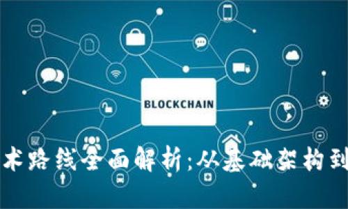 区块链技术路线全面解析：从基础架构到应用前景