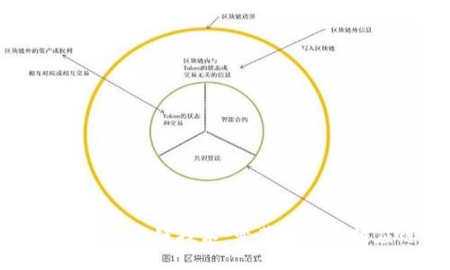 探索工业智能区块链技术：变革生产与供应链的未来