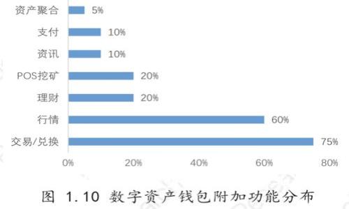关于B特派服务器维护时间的详细解析