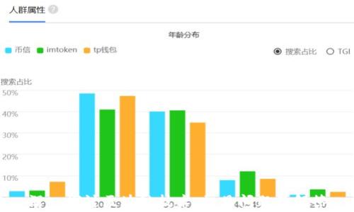 
深入探讨区块链技术：常见问题及解答