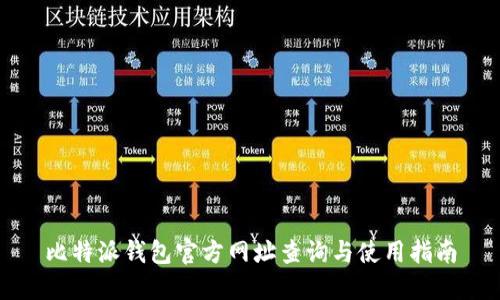 比特派钱包官方网址查询与使用指南