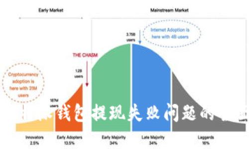 解决比特派钱包提现失败问题的全面指南