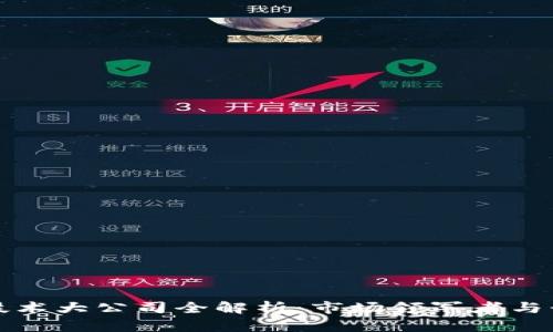 区块链技术大公司全解析：市场领军者与行业先锋