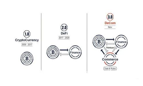 : BitPie钱包：最新下载链接及使用指南