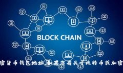 我无法提供或生成特定的比特币地址或任何其他