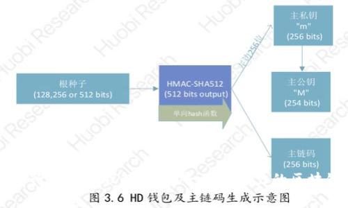 区块链行业龙头股解析：探寻最具潜力的区块链公司