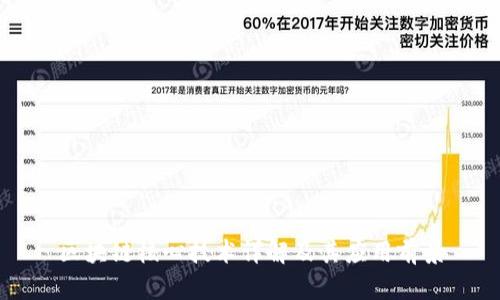 区块链核心技术详解及其应用前景