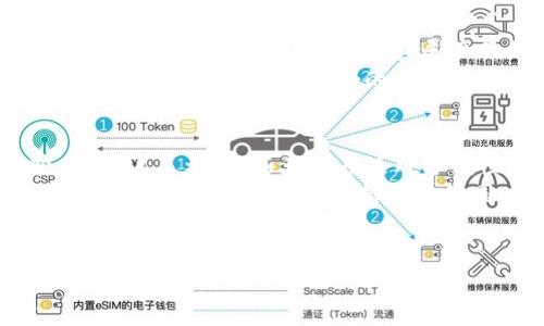 特派是一家总部位于中国的公司。该公司专注于提供智能科技产品和相关服务，特别是在智能硬件和物联网领域。特派凭借其创新的技术和优质的服务，迅速在市场上获得了一定的知名度和用户基础。

以下是关于特派的6个相关问题及其详细介绍：

特派的成立背景和发展历程
特派成立于XX年，初衷是致力于科技创新和智能产品的研发。公司从成立之初，就积极投入市场调查与产品研究，努力提供用户真正需要的科技产品。随着智能家居和物联网概念的盛行，特派也逐渐将业务拓展至相关领域，逐步形成了多元化的产品线。
在发展的过程中，特派不断进行技术创新，引入先进的生产设备和研发团队，以确保产品质量和技术领先。通过积累用户反馈，特派也能够不断改进产品，推出更符合市场需求的创新解决方案。同时，公司逐渐开拓国际市场，产品已经进入多个国家和地区，并获得了良好的口碑。

特派的主要产品及服务
特派主要集中在智能硬件、物联网设备及相关解决方案的研发和销售。其产品涵盖智能家居设备、安防监控系统、智能穿戴设备等。在智能家居方面，特派推出了多款智能家居控制中心，可以通过手机APP远程控制家中设备，提升用户的生活便利性。
在安防监控领域，特派开发了高性能的监控摄像头和智能报警系统，支持远程监控和自动化警报，大大提升了家庭和企业的安全防护水平。此外，特派还在智能穿戴设备方面取得了显著进展，推出了多款具有健康监测功能的智能手环和手表。

特派在市场上的竞争优势
特派在市场上的竞争优势主要体现在以下几个方面。首先是技术创新，公司始终保持着对新技术的敏感度，快速响应市场变化，推出符合用户需求的新产品。其次，特派注重用户体验，积极收集用户反馈，不断产品和服务，以提升用户满意度。第三，特派在售后服务上投入大量资源，建立了完善的售后服务体系，确保用户在使用过程中能够得到及时支持。
此外，特派还通过与多家知名科技企业和产业链上下游公司建立合作关系，进一步增强了技术实力和市场竞争力。在营销方面，特派也深入应用数字营销策略，通过社交媒体和电商平台，提升品牌曝光量和销量。

特派的国际化策略
为了进一步拓展市场，特派采取了一系列国际化策略。首先，通过与当地企业的合作，降低进入新市场的风险。特派会选择与当地有实力的代理商或分销商合作，共同推动产品在当地市场的销售。
其次，特派还注重本地化产品的开发，针对不同国家和地区的用户需求进行产品调整，提供更符合当地市场的解决方案。同时，公司会通过参与国际展会和论坛，展现自己的产品和技术，提高全球品牌的知名度。
除此之外，特派还加强了对国际市场的研究，密切关注海外市场的趋势和竞争态势，调整战略以应对行业变化。这些策略的实施，使得特派在国际市场逐渐站稳了脚跟，获取了丰厚的市场份额。

特派的未来发展趋势
展望未来，特派将继续聚焦于智能科技的研发与创新。公司计划在新技术应用方面加大投入，尤其是人工智能和大数据领域的结合，力求为用户提供更智能化的解决方案。同时，特派还将拓展产品线，增加在健康科技和新能源等领域的布局，以满足不断变化的市场需求。
公司还将继续完善全球布局，进一步强化与国际伙伴的合作，通过跨国合作推动技术交流与市场扩展。此外，特派也会更加注重可持续发展，致力于绿色生产和环境保护，为构建更美好的社会做出贡献。

用户对特派的反馈和评价
在市场历程中，用户的反馈和评价是特派宝贵的财富。许多用户对特派的智能产品给予了良好的评价，尤其是其智能家居设备和安防系统，用户满意度普遍较高。用户表示，这些产品在使用方便性、性能稳定性和售后服务方面都表现出色。
不过，也有一些用户提出了改进建议。例如，有用户希望特派能够推出更多个性化定制化的产品，以满足不同用户的需求。此外，在某些情况下，用户对产品的价格表达了意见，希望在保持品质的同时，能够提供更具竞争力的价格。
特派也在不断关注用户反馈，并对其进行分析，以此作为公司产品和服务改进的重要参考依据。这样的互动不仅满足了用户的需求，也为特派的品牌建设和市场口碑打下了坚实的基础。

通过上述六个相关问题的详细介绍，我们对特派这家公司有了更全面的了解。如果您还有其他问题，欢迎继续咨询！