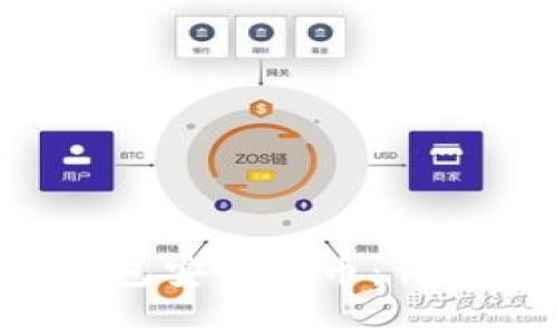 如何使用B特派钱包安全提币：详细指南与最佳实践