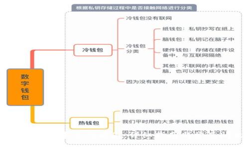 如何在比特派中进行截图：详细指南与常见问题解答
