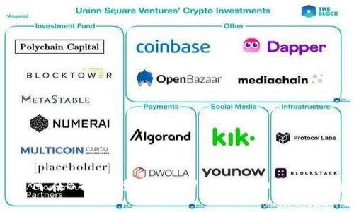 如何在B特派链上互换USDT：详细步骤指南