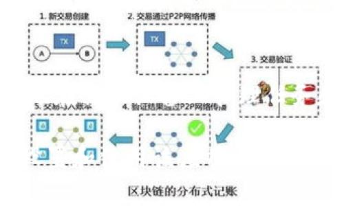 biao ti如何在B特派官网上安装和设置应用程序/biao ti

应用程序安装, B特派, 用户指南, 软件设置, 官方网站/guanjianci

随着科技的进步和人们对高效工作工具的需求增加，各种软件应用程序如雨后春笋般涌现。其中，B特派作为一款极具实用性的应用程序，已经赢得了广大用户的青睐。然而，很多用户在初次接触该程序时，可能会在安装过程中遇到困难。本文将为您提供一份详细的安装指南，并解答在使用B特派过程中可能出现的一些常见问题。

1. 为什么选择B特派？
B特派作为新一代的任务管理和信息共享工具，具备众多优越功能。其界面友好、使用灵活，支持多平台同步，可以帮助用户在团队协作中高效完成任务。B特派还提供了丰富的自定义选项，用户可以根据个人或团队需求自由调整工作界面，从而提高工作效率。此外，B特派的云存储功能使得用户无需担心数据丢失或设备之间的数据同步问题。

2. B特派的系统要求是什么？
在开始安装B特派之前，确保您的设备满足以下基本系统要求。对于Windows操作系统，至少需要Windows 7及以上版本；而Mac用户则需确保操作系统为macOS 10.12及以上版本。同时，建议您确保设备有足够的内存和存储空间，以保证程序能够顺利运行。此外，稳定的网络连接也是保证B特派正常工作的必要条件之一。

3. 如何下载B特派？
要下载B特派，您需要访问官方网站。首先，在浏览器中输入“B特派官网”，并点击进入。官方网站通常会在首页显著位置提供下载链接。根据您的设备类型（Windows或Mac），点击相应的下载按钮即可。下载完成后，您将在下载文件夹中找到该程序的安装文件，通常是一个.exe或.dmg文件。

4. B特派的安装步骤详解
下完成下载后，您可以按照以下步骤进行安装：
strongWindows系统：/strong
ol
    li双击下载的.exe文件，启动安装程序。/li
    li根据提示同意用户协议及隐私政策。/li
    li选择安装路径，建议保持默认路径以便后续程序更新。/li
    li点击“安装”按钮，程序将自动进行安装，完成后会提示您是否立即启动B特派。/li
/ol
strongMac系统：/strong
ol
    li双击下载的.dmg文件以打开镜像。/li
    li将B特派图标拖入应用程序文件夹。/li
    li打开“应用程序”文件夹，找到B特派应用并双击启动。/li
/ol
按照这些步骤，您应该能够顺利完成B特派的安装。

5. B特派的基本设置方法
安装完成后，首次启动B特派时，您需要进行一些基本设置：
ol
    li登录或注册账户：如果您是新用户，可以通过邮箱注册一个新的账户，若已有账户则直接登录。/li
    li设置个人信息：进入个人设置页面，您可以输入姓名、头像等基本信息，这有助于提升团队协作的便利性。/li
    li调整工作界面：根据需要调整应用的界面布局，比如选择显示的任务类型、修改颜色主题等。/li
    li添加团队成员：如果您在团队中工作，可以邀请其他成员加入，方便共同协作。/li
/ol
以上设置完成后，您就可以开始使用B特派进行任务管理同步了。

6. 安装后常见问题及解答
h4如何处理无法安装的问题？/h4
在安装B特派时，如果遇到无法安装的情况，可能是由于系统不兼容或软件冲突导致的。首先，确认您的设备配置是否满足软件要求。其次，关闭所有其他正在运行的程序，并重启设备后再尝试安装。此外，检查您的防火墙及杀毒软件设置，是否将B特派安装文件误报为恶意软件，若有则需添加信任。

h4如何解决登录失败的问题？/h4
登录失败的原因可能有多种，首先请确认您的用户名和密码是否输入正确。若您忘记密码，可以通过点击“忘记密码”链接进行重置。在重置后，检查您的邮箱以确认收到重置邮件。如果问题仍然存在，可能是服务器维护或网络故障，请耐心等待并稍后再试。

h4如何更新B特派？/h4
B特派通常会在新版本推出时自动提示更新。一旦收到更新信息，可以选择立即更新或稍后再更新。如果您希望手动检查版本，可以在主界面找到“设置”选项，进入后选择“检查更新”按钮。若有更新，系统会引导您下载和安装最新版本。

h4如何备份和恢复数据？/h4
B特派的云存储功能可以自动备份您的数据，您无需担心数据丢失的问题。如果需要手动备份，可以在设置中找到“数据备份”选项，按照提示执行。此外，若需要恢复数据，可以在软件的“数据恢复”界面找到对应的备份版本进行恢复操作，从而恢复之前的数据状态。

h4如何联系客服支持？/h4
如果在使用B特派过程中遇到技术问题或其他疑惑，您可以访问官方网站的“帮助中心”或“联系客服”选项。在这里，通常会提供FAQ、在线聊天和邮箱支持等多种联系方式，您可以选择合适的方式与客服人员取得联系，获取专业的技术支持。

h4如何在移动设备上使用B特派？/h4
当然，B特派不仅支持桌面端使用，还提供移动设备的应用程序。用户可以在App Store或Google Play中搜索“B特派”进行下载。在手机上登录后，您可以方便地在移动设备上管理任务和信息数据，无论是在办公室还是外出工作，都能保持同步高效。

总体而言，B特派以其卓越的功能和用户体验，成为许多人工作和生活中的得力助手。希望以上内容对您在使用B特派时有所帮助，让您能够更加顺利地安装、设置和使用该应用！