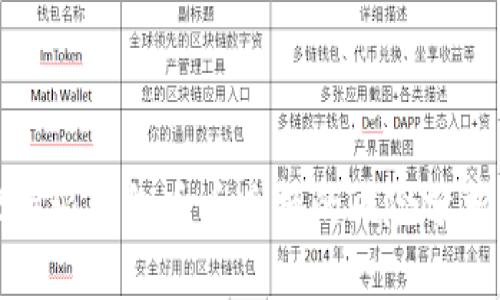 深入探讨：B特派钱包币币兑换的风险分析及安全建议