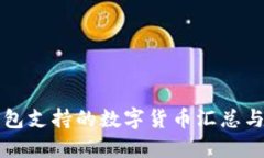 比特派钱包支持的数字货币汇总与应用指南