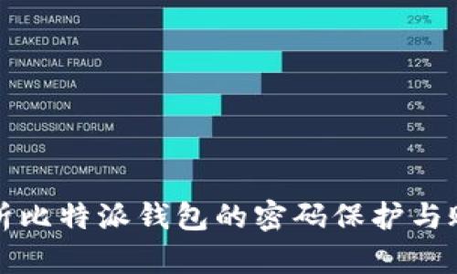 全面解析比特派钱包的密码保护与账户管理