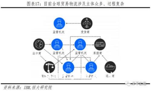 江苏省区块链平台的现状与发展趋势