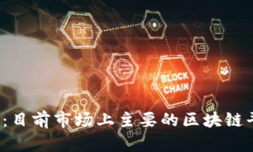 2023年全面解析：目前市场上主要的区块链平台公司及其特点
