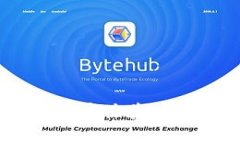 深度评测B特派钱包的用户体验：从安全性到功能